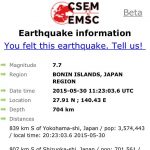 Terremoto en Tokyo 30 de mayo de 2015