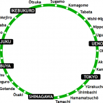 Yamanote line del Metro de Tokyo