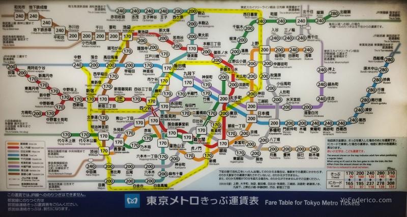 Metro-de-Tokyo-con-tarifas-Yamanote-Line-destacada