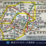 Metro-de-Tokyo-con-tarifas-Yamanote-Line-destacada