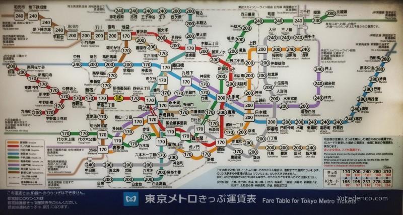 Metro-de-Tokyo-con-tarifas