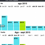 Skyscanner variaciones de precios por dia