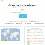 Expatistan, comparador de precios entre ciudades