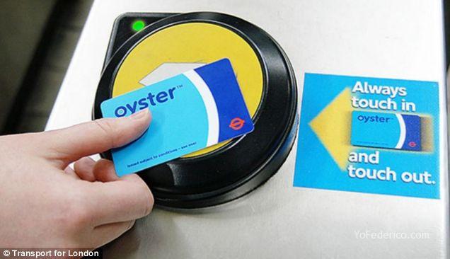 Visitor Oyster card Londres