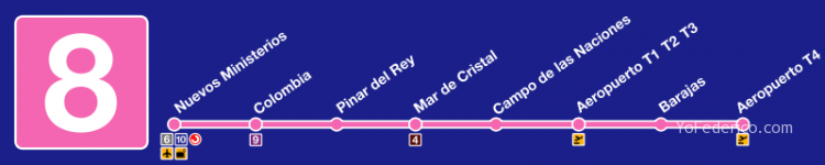 Cómo ir en Metro desde el Aeropuerto de Barajas a Madrid 1
